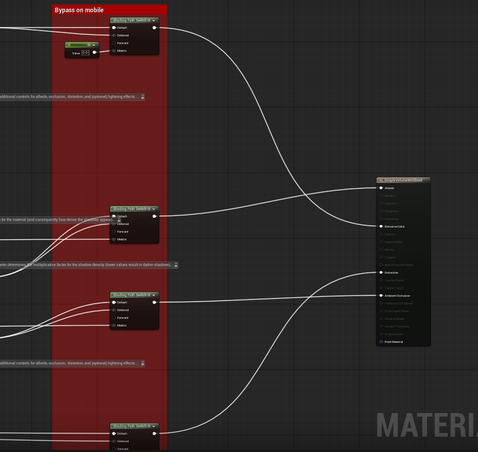 Before — Shading Path Switch nodes wired straight into the output node
